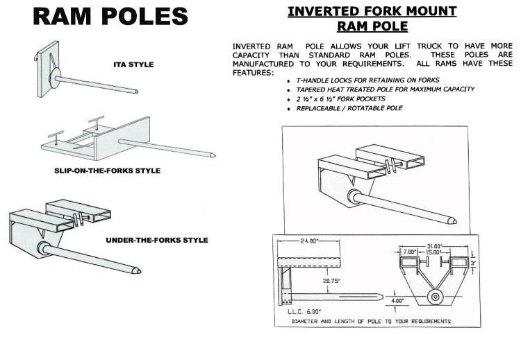 Carpet Ram Poles