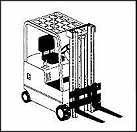 Forklift
