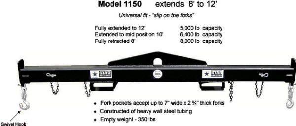 Equipment Solutions Spreader Bar